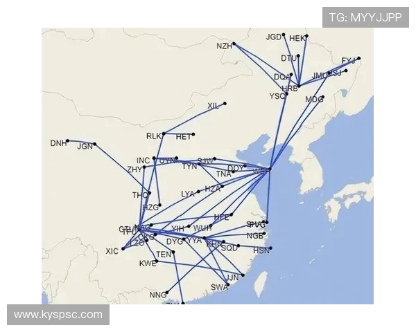 民用飞机飞行计划的航路规划